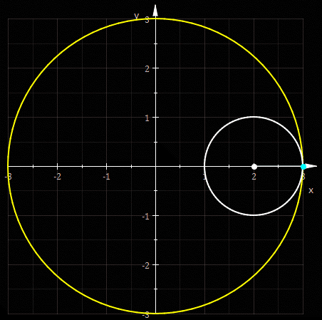 Matemática